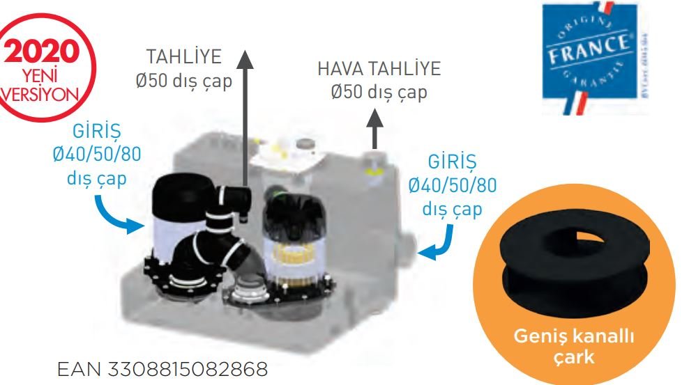 Sanicom2, Çift Motorlu Yoğun Kullanım (Klozet hariç), Banyo, Mutfak ve Çamaşırhane Pis Su Transfer, Tahliye Pompası-5